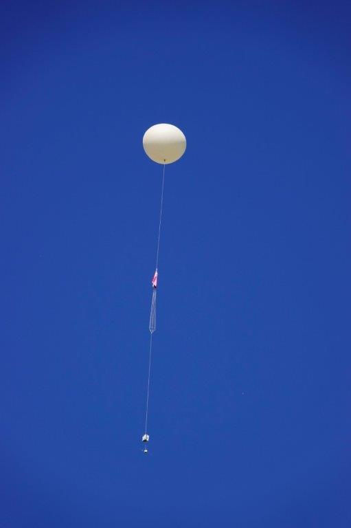Aufstieg des Ballons